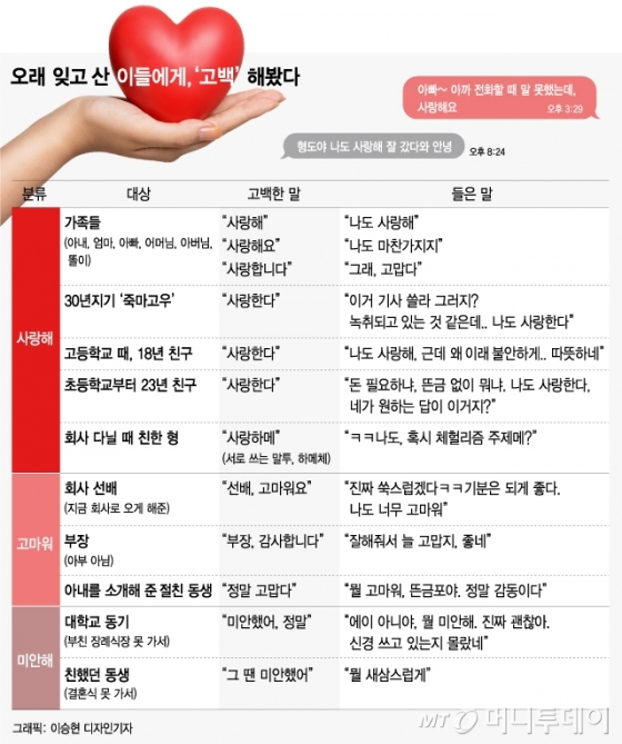 /그래픽=이승현 디자인기자