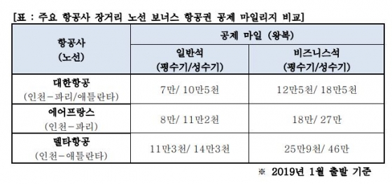 소멸되기 전에 소멸되기 전에