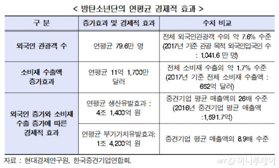 뿬 "źҳ  ȿ  5.6" - Ӵ