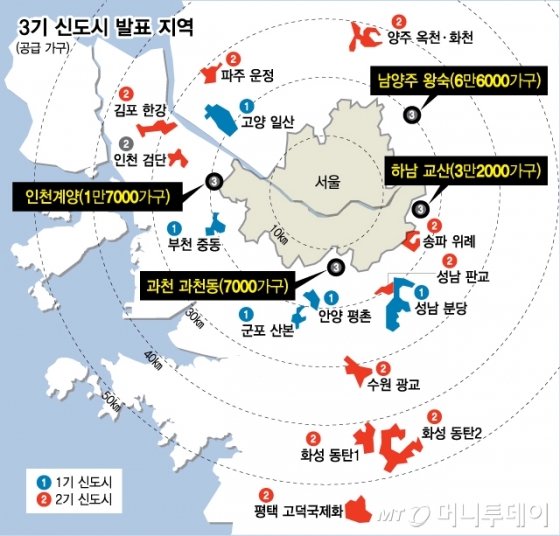 ë‚¨ì–'ì£¼ì™•ìˆ™ í•˜ë‚¨êµì‚° ì¸ì²œê³„ì–' ê³¼ì²œ 3ê¸° ì‹ ë„ì‹œ ì¡°ì„± ë¨¸ë‹ˆíˆ¬ë°ì´