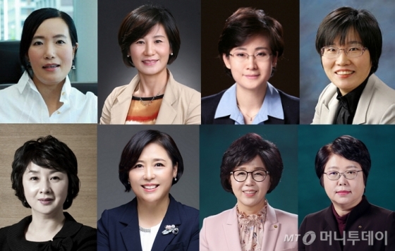 금융권 인사태풍 속 '여풍'…여성 임원 시대 - 머니투데이 금융권 인사태풍 속 '여풍'…여성 임원 시대 - 머니투데이