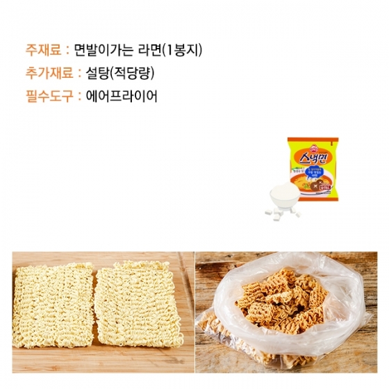 뚝딱 한끼] '라면땅'도 요리다! - 머니투데이