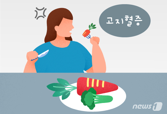 고지혈증이 있는 친구를 위한 건강한 선물 아이디어 4