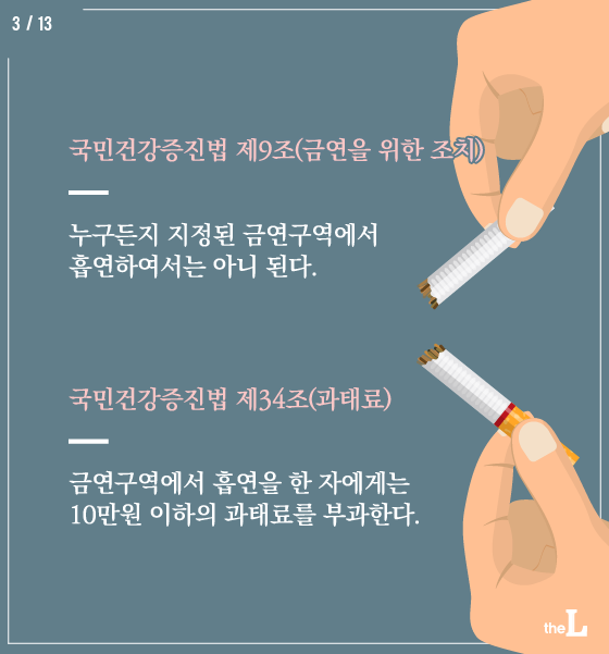 [카드뉴스] '흡연권' vs '혐연권'
