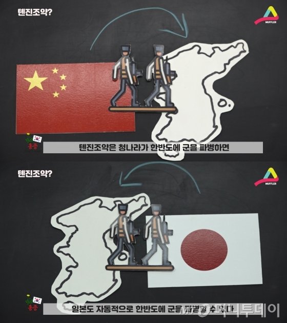 톈진조약으로 청나라군와 일본군이 조선에 들어오게 됨. 
