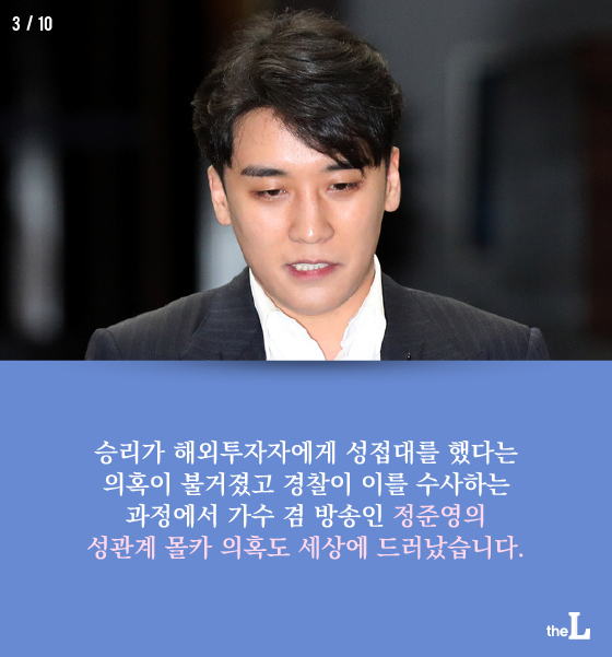 [카드뉴스] '몰카 파문' 정준영 법적 처벌은?