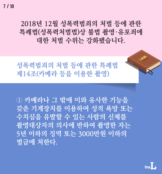 [카드뉴스] '몰카 파문' 정준영 법적 처벌은?