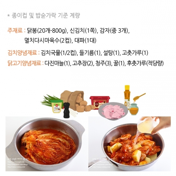 뚝딱 한끼] '깔끔한 국물맛' 닭고기김치찜 - 머니투데이