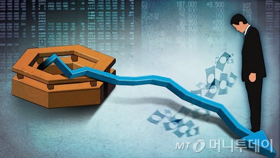 '팔자' 돌아선 외국인…코스피·코스닥 하락 출발
