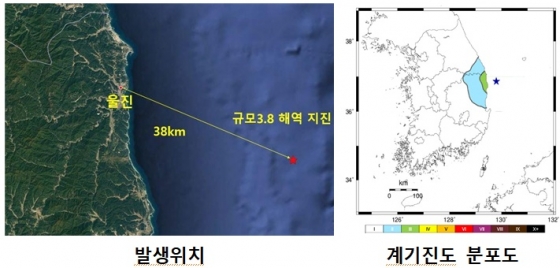 /사진제공=기상청