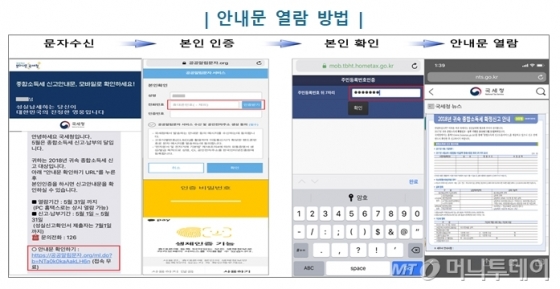 택시기사, 대리운전기사 종합소득세? 얼마나 나올지 궁금하다면 10