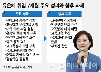 유은혜 "내달 인구절벽 대응방향 발표…사립대 혁신 본격 추진"