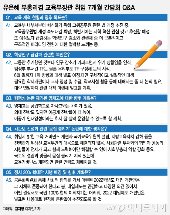 유은혜 "내달 인구절벽 대응방향 발표…사립대 혁신 본격 추진"