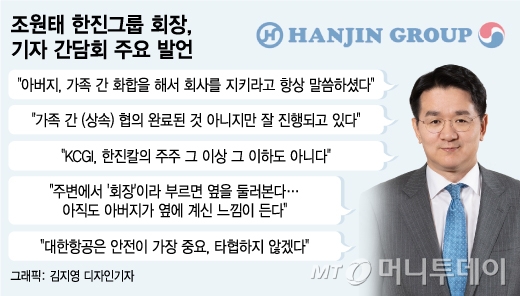 한진가 상속세 '2600억대' 추정…경영권 방어도 '고심'