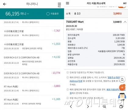 븸RTƮ 100븸޷ ϳӴϿ ſī  . ϳӴϷδ 3883 ư() ſīδ 3848 ƴ. / =з 