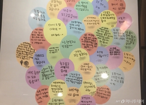 베어베터 사원들이 휴게실 한쪽 벽에 적어 놓은 꿈들./사진=남형도 기자