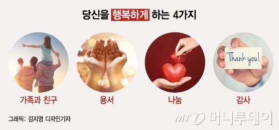 /삽화=김지영 디자이너