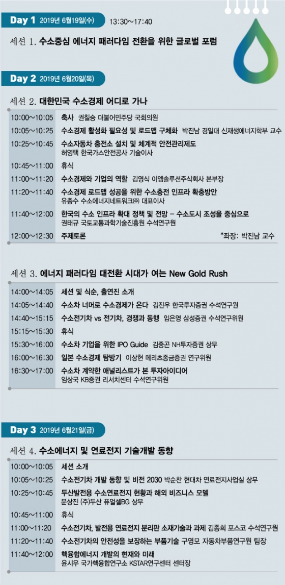 '청정 에너지원' 수소 에너지 "토론의 장 열린다"