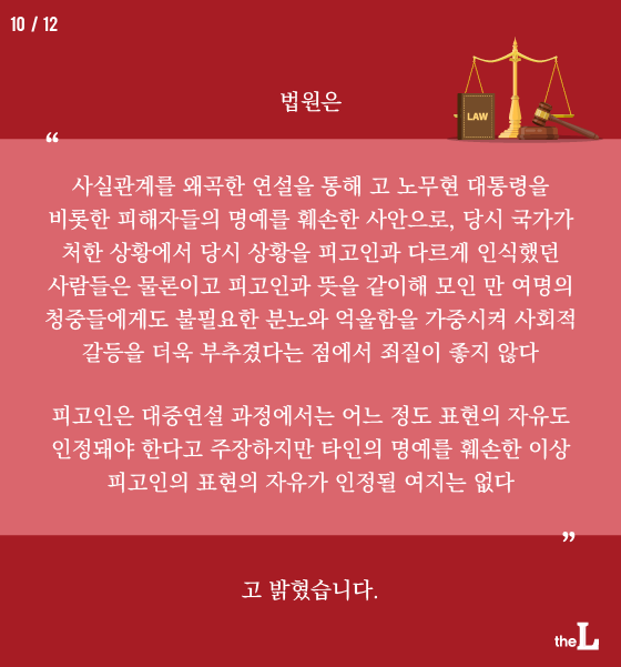 [카드뉴스] "김용옥, 사자명예훼손 했다?"