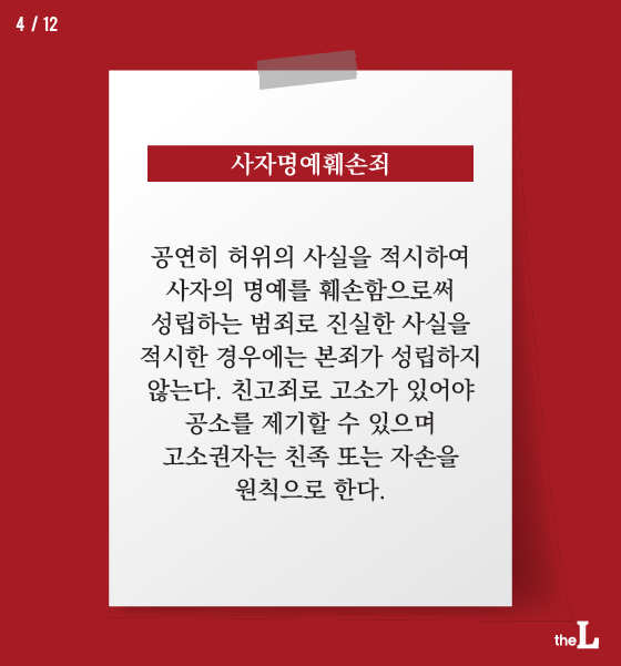[카드뉴스] "김용옥, 사자명예훼손 했다?"
