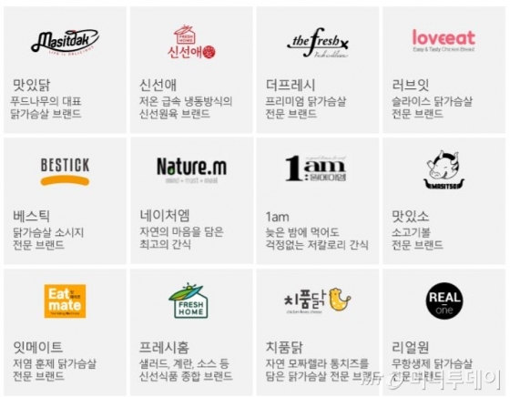 잘 나가던 헬스 트레이너, 5년만에 매출 500억원대 CEO로 - 머니투데이 잘 나가던 헬스 트레이너, 5년만에 매출 500억원대 Ceo로 - 머니투데이
