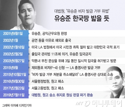/사진=이지혜 디자인기자