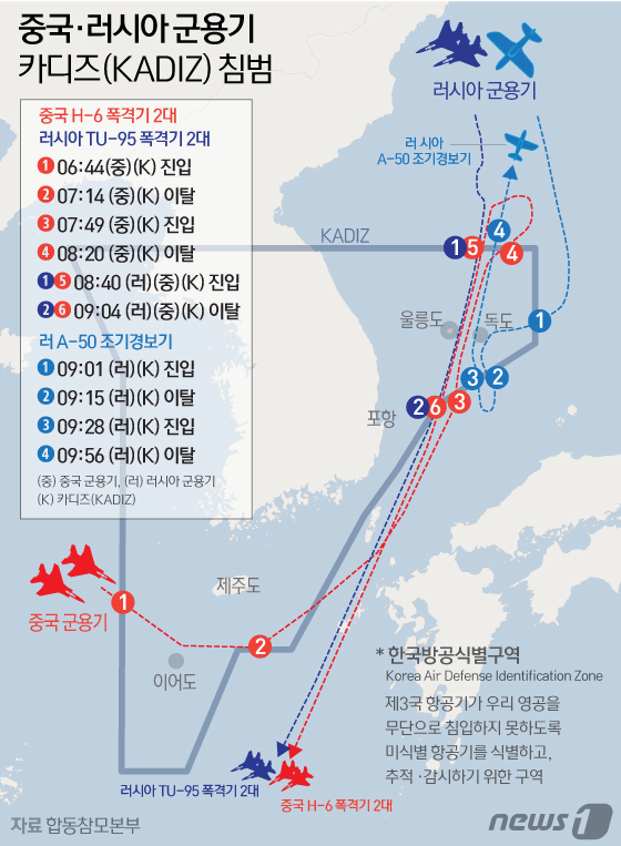 /사진=뉴스1
