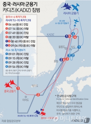 ë¬ììê° ìë ¸ë¤, 'ëë'ê° ëêµ¬ ëì¸ì§