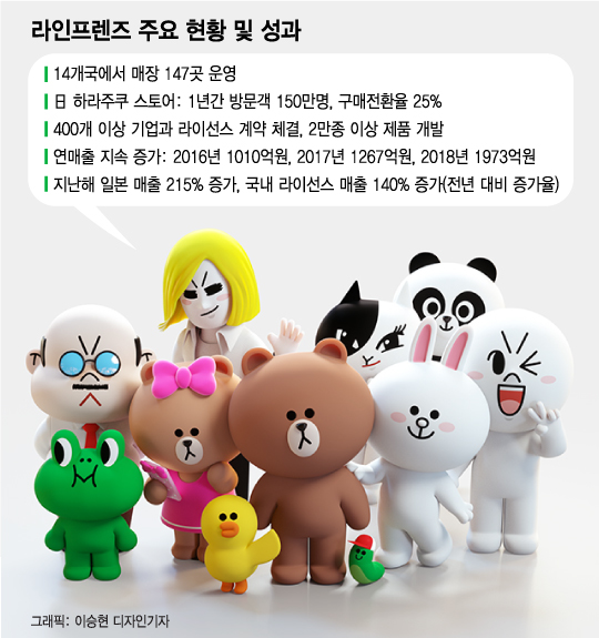 [MT����Ʈ]"��翡�� '���̾�' ã�ƿԾ��"�����ѷ��� �� Kĳ����