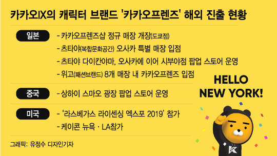 [MT����Ʈ]"��翡�� '���̾�' ã�ƿԾ��"�����ѷ��� �� Kĳ����