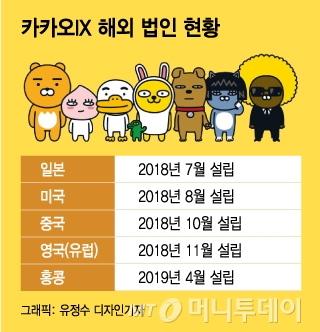 [MT����Ʈ]"��翡�� '���̾�' ã�ƿԾ��"�����ѷ��� �� Kĳ����