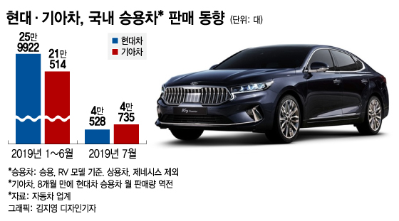 /그래픽=김지영 디자인 기자