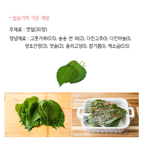 뚝딱 한끼] 전자레인지로 반찬 만들기 '2분깻잎찜' - 머니투데이