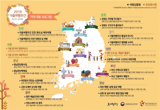 /그래픽= 문화체육관광부