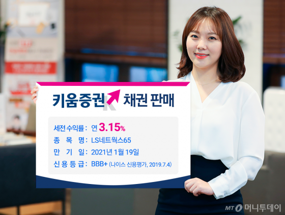 /사진제공=키움증권