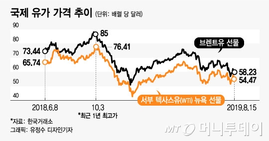 [MT리포트] 원금 다 날릴판인데 대책이 없다... 'DLS 쇼크'
