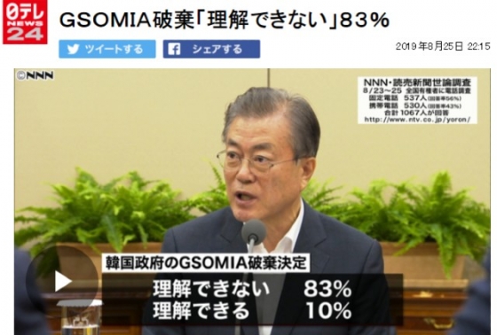 韓과 갈등 日 아베 지지율은 뛰었다 2년 새 최고 머니투데이 韓과 갈등 日 아베 지지율은 뛰었다 2년 새 최고 머니투데이
