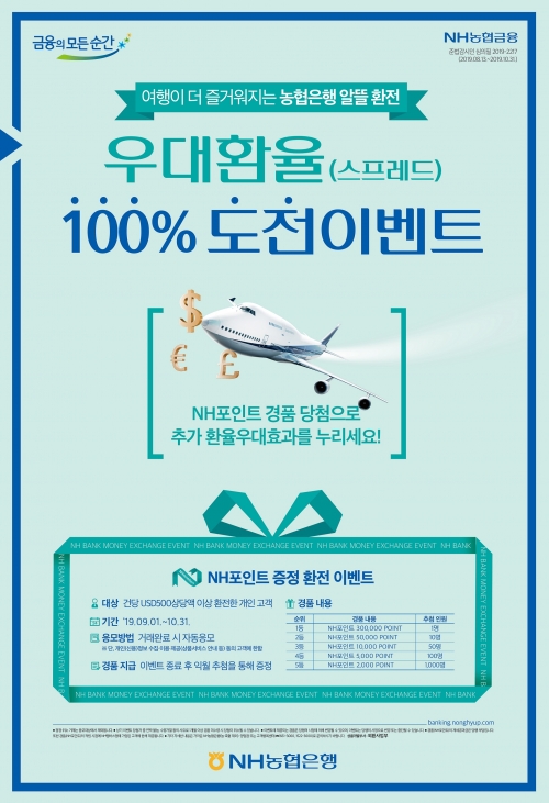 농협은행, 500달러 이상 환전 1161명에 'NH포인트' 지급 - 머니투데이 농협은행, 500달러 이상 환전 1161명에 'Nh포인트' 지급 - 머니투데이