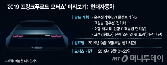 그래픽 이승현 디자인기자