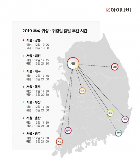 아이나비 내비게이션 빅데이터를 활용한 추석 최적 교통정보. /사진=팅크웨어