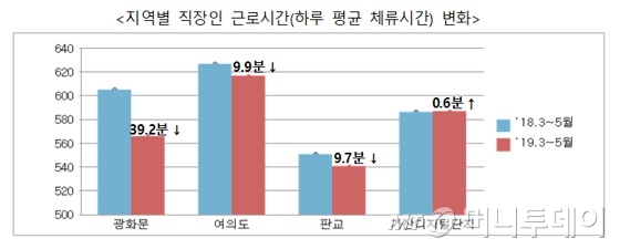  52ð     ٷνð ȭ/ڷ=뵿