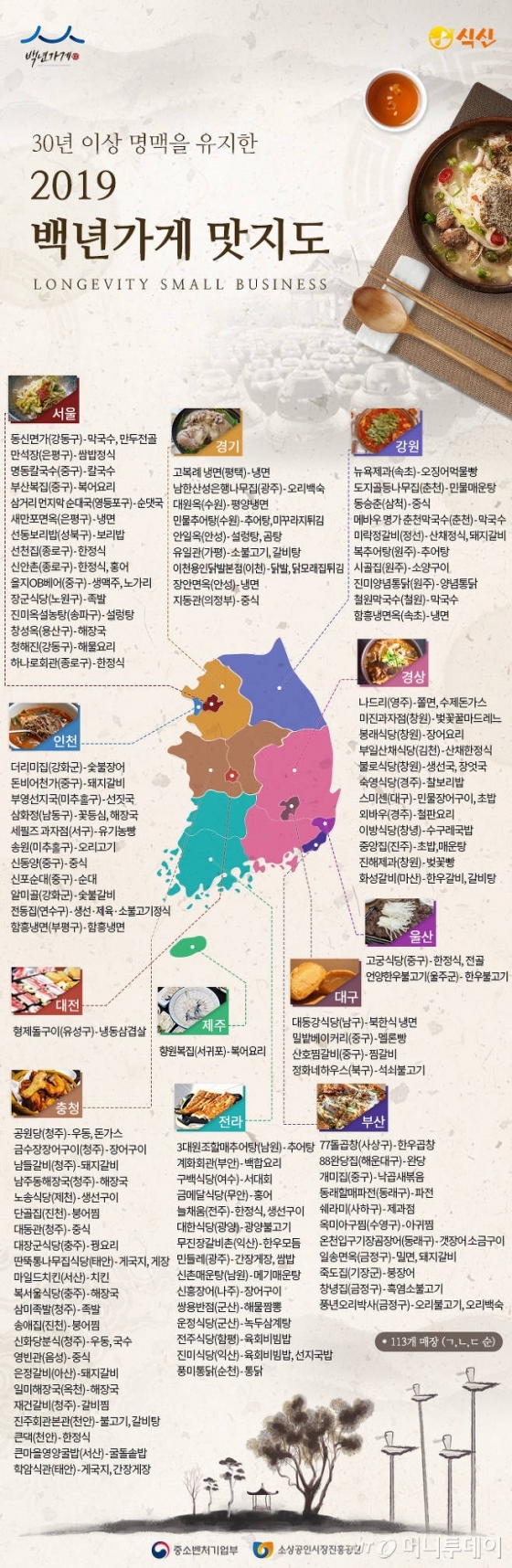 기차역·버스터미널 근처 '100년 전통 맛집' 어디? - 머니투데이