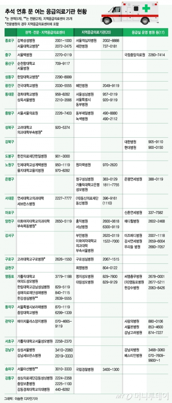 그래픽=이승현 디자인기자