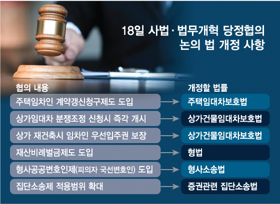/그래픽=최헌정 디자인 기자