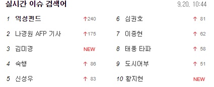 실시간 검색어에 등장한 '익성펀드' / 사진 = 다음 실시간검색어 캡쳐
