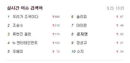 /사진=다음 실시간 검색어