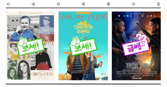 ‘제미니맨’, 기술로 불러낸 젊은 시절의 윌스미스