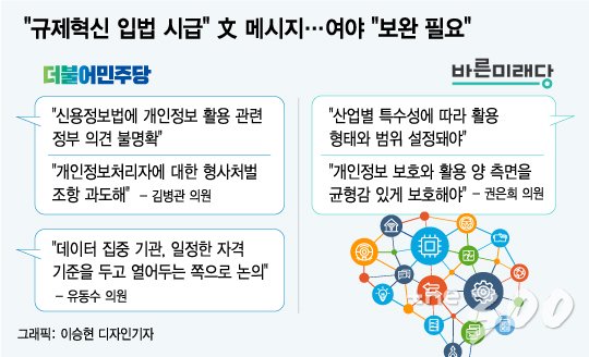 동력은 '충분' 시간은 '부족'…데이터 3법 어디로?