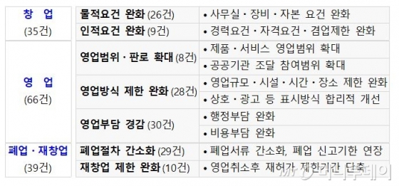쎈미용실 이미지