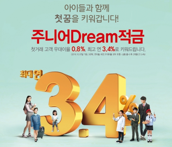 BNK경남은행이 만19세 미만 미성년자를 대상으로 한 '주니어Dream(드림) 적금'을 10일 출시했다./사진제공=경남은행